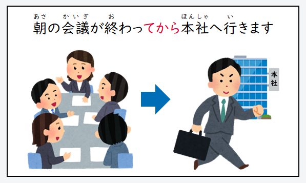 日文線上自學網站 | 【文法】動詞て形＋てから/動詞た形＋たあとで（～之後）
