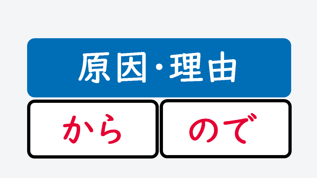 日文線上自學網站 | 【文法】これ、それ、あれ、どれ・・・（指示語）