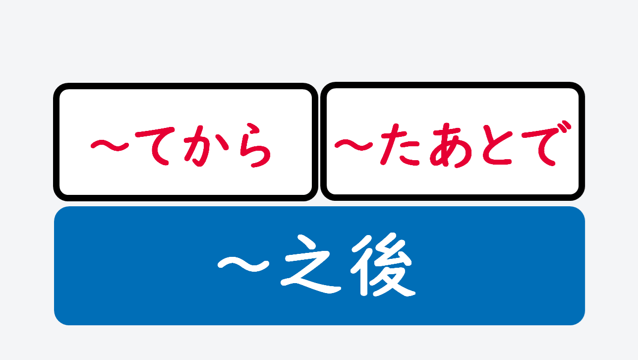 日文線上自學網站 | 【文法】動詞て形+てから/動詞た形+たあとで(~之後)