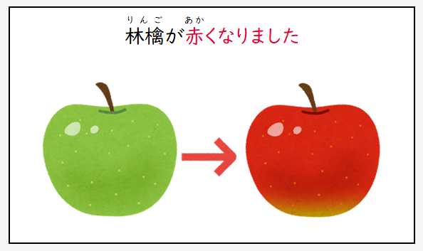 日文線上自學網站 | 【文法】《変化》~(く/に)します/~(く/に)なります(變化)