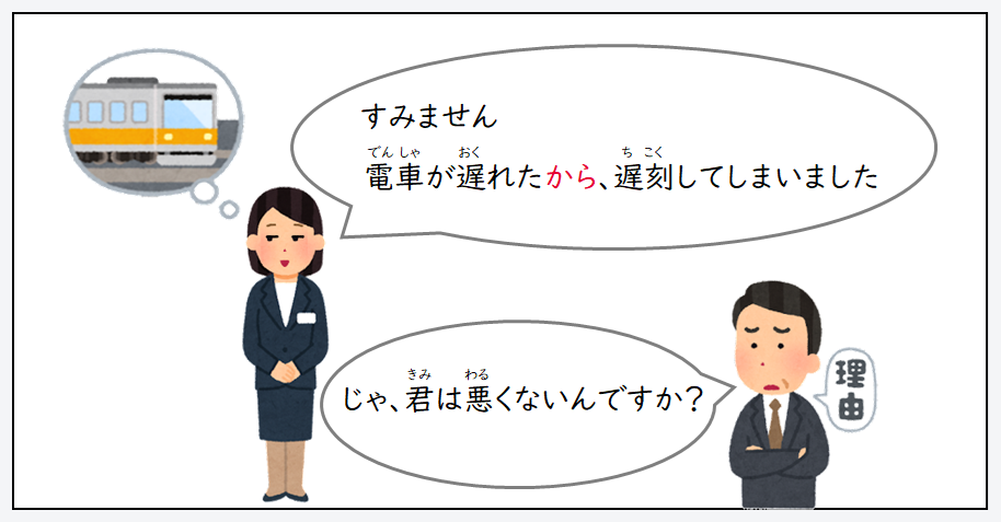 日文線上自學網站 | 【文法】《原因・理由》~から/~ので