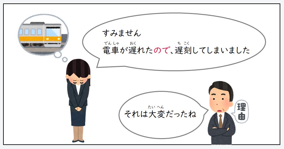 日文線上自學網站 | 【文法】《原因・理由》～から/～ので