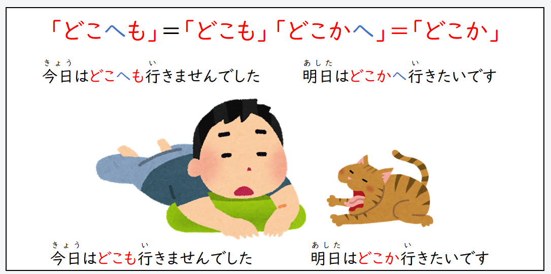 日文線上自學網站 | 【文法】誰か・何か・どこか・いつか・なぜか・・・