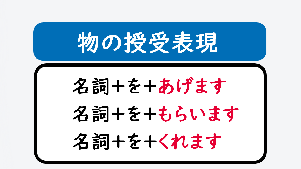 日文線上自學網站 | 【文法】《授受表現》あげます・もらいます・くれます