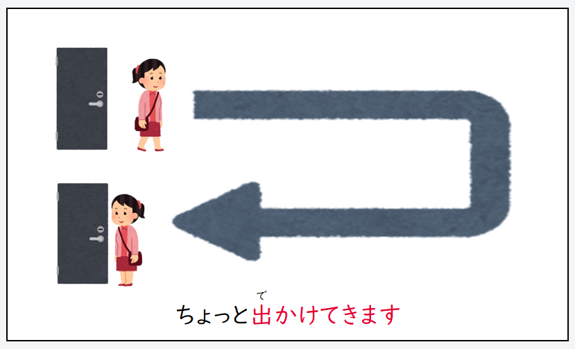 日文線上自學網站 | 【文法】動詞て形+てきます