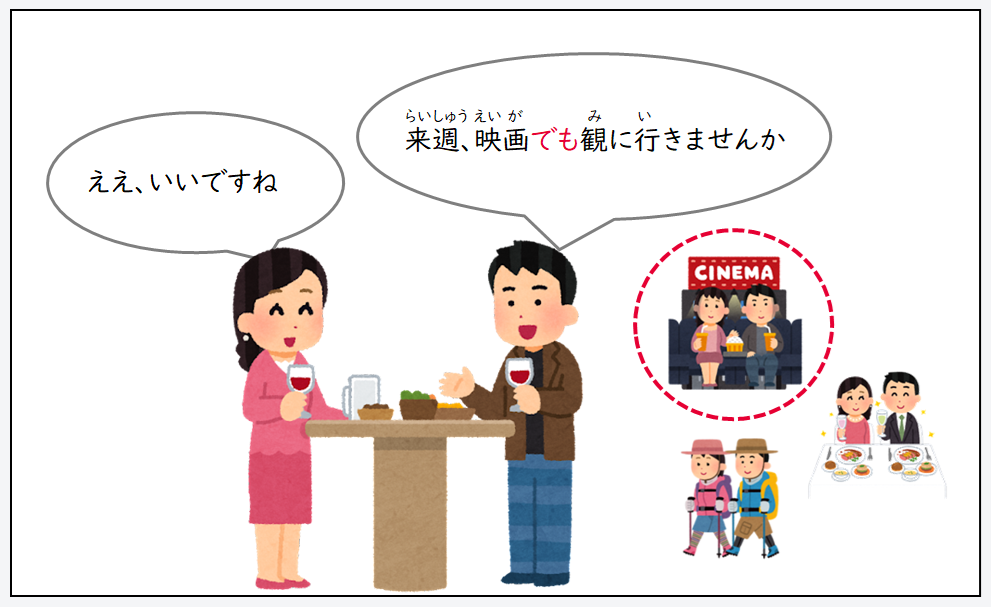 日文線上自學網站 | 【文法】名詞+(助詞)+でも(舉例)