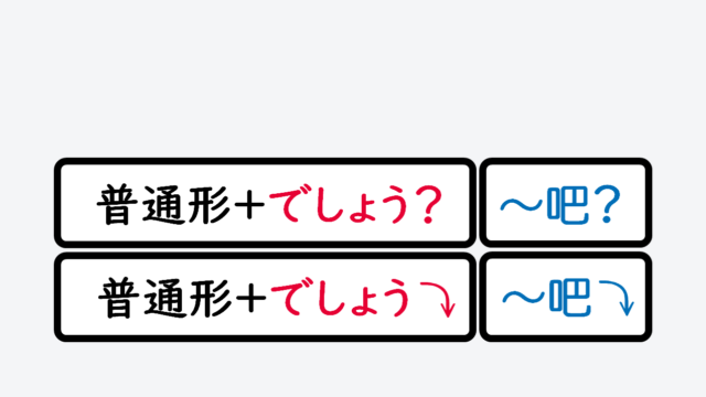 日文線上自學網站 | 【文法】普通形+でしょう↑(~吧?)/普通形+でしょう↓(~吧)