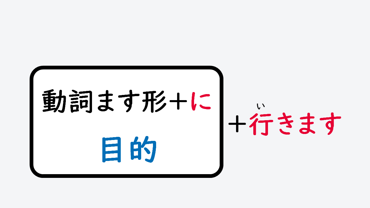 日文線上自學網站 | 【文法】~から近いです/~から遠いです