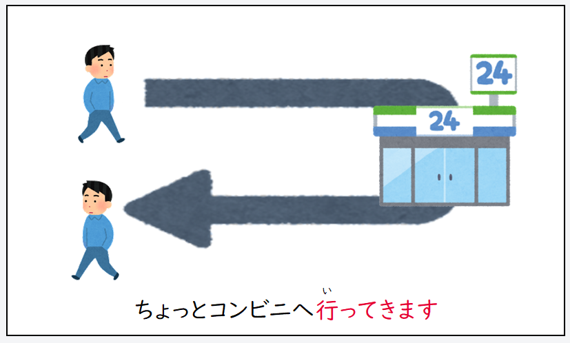 日文線上自學網站 | 【文法】動詞て形+てきます