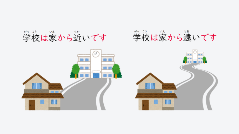 日文線上自學網站 | 【文法】~から近いです/~から遠いです