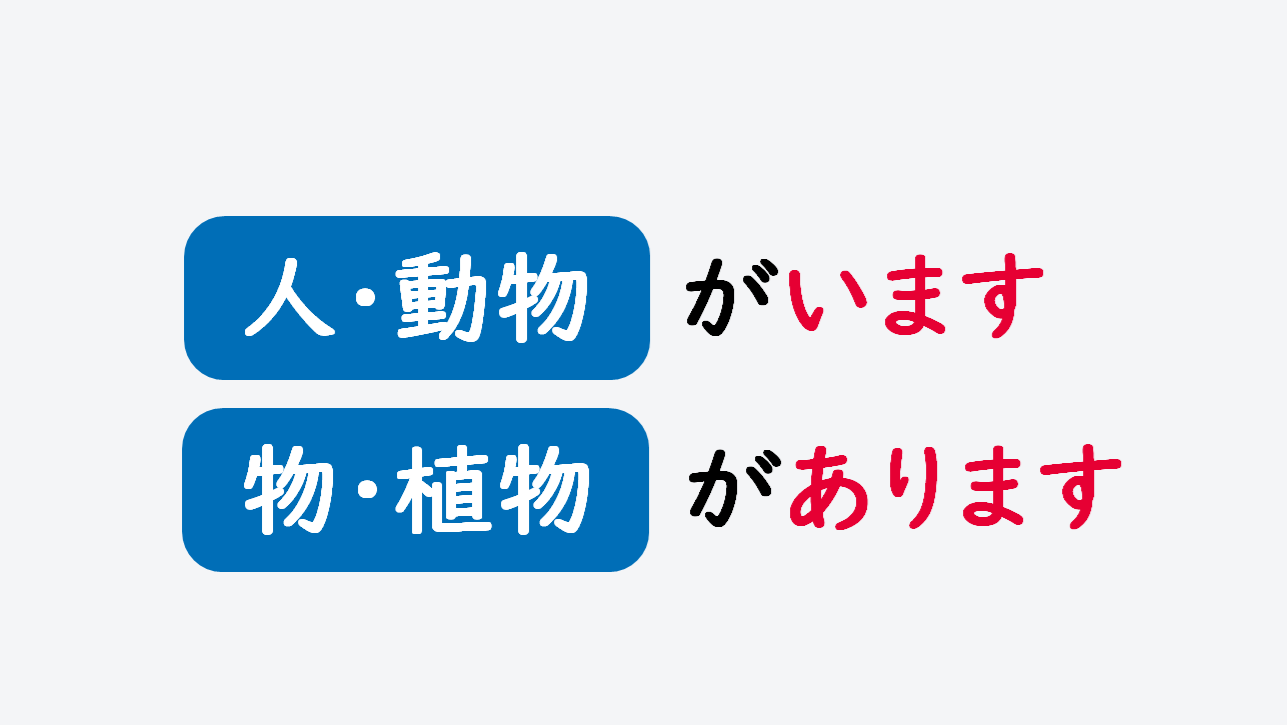 日文線上自學網站 | 【文法】《人/動物》がいます/《植物/物》があります