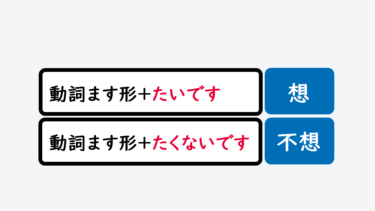 日文線上自學網站 | 【文法】動詞ます形＋たいです/たくないです（想/不想）