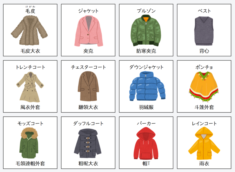 日文線上自學網站 | 【単語】服の種類(衣服的種類)