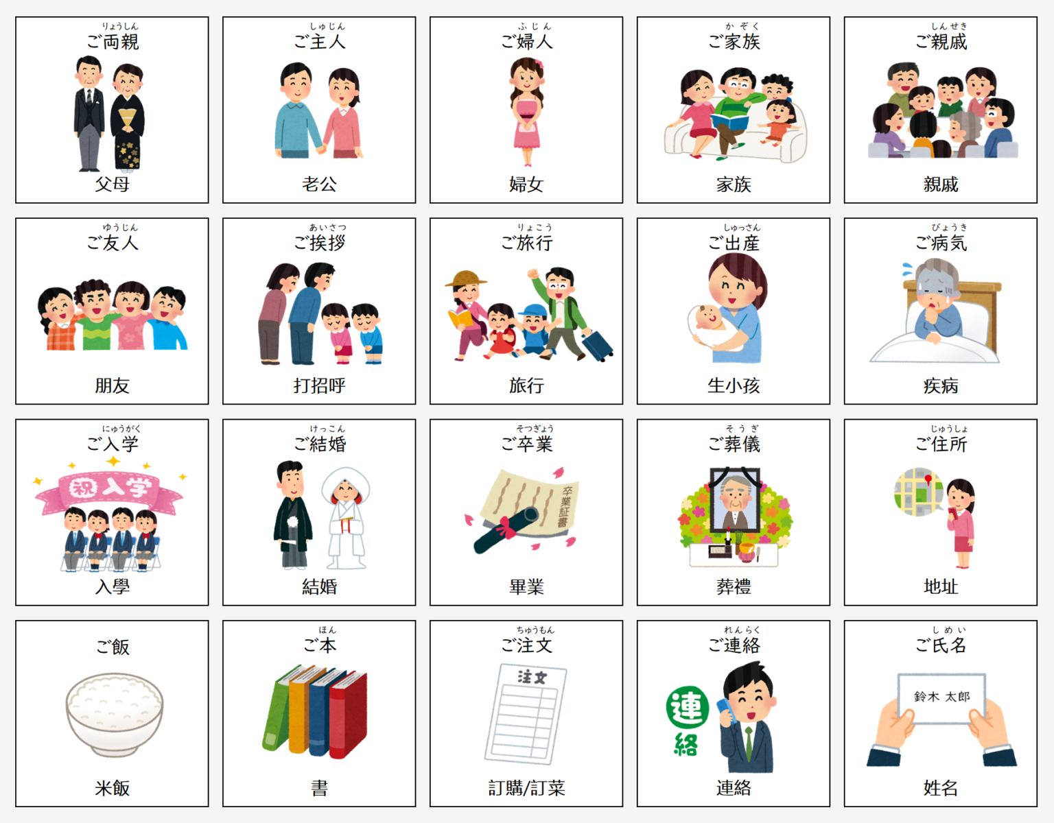 日文線上自學網站 | 【文法】《敬語》美化語(丁寧語の一種)