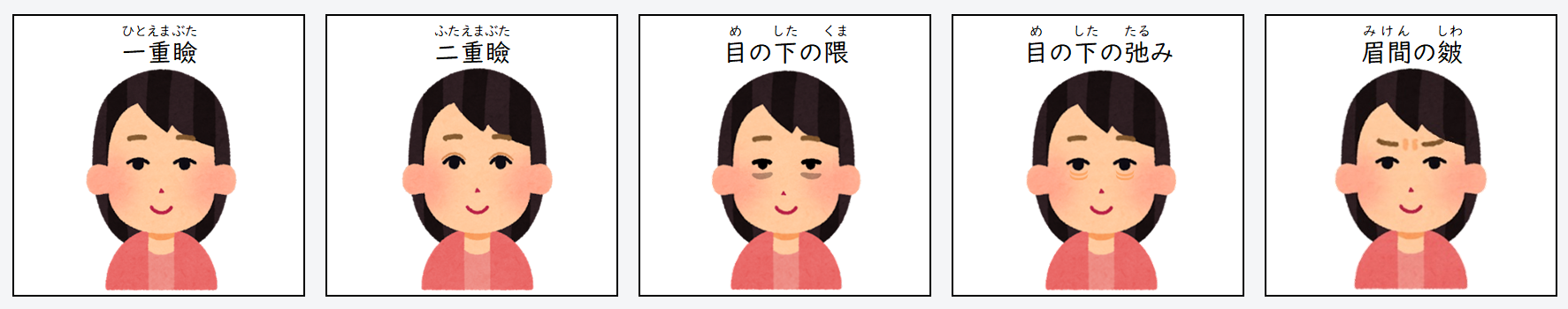 日文線上自學網站 | 【単語】顔・目・鼻・耳・口に関係する日本語(臉・眼睛・鼻子・耳朵・嘴巴相關的日文)