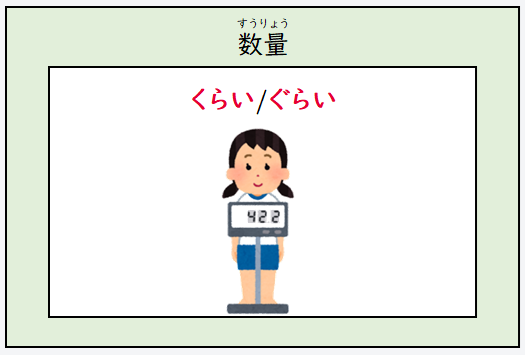日文線上自學網站 | 【文法】ころ・ごろ・くらい・ぐらいの用法