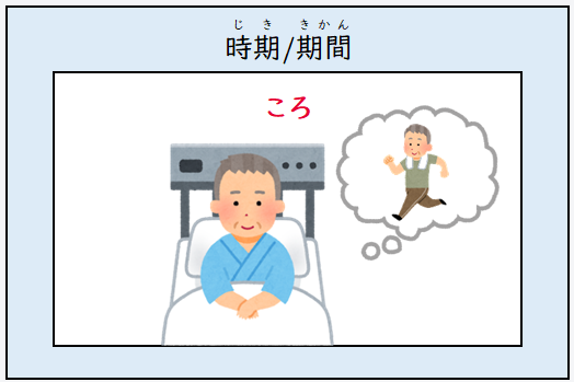日文線上自學網站 | 【文法】ころ・ごろ・くらい・ぐらいの用法