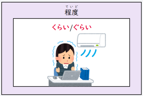 日文線上自學網站 | 【文法】ころ・ごろ・くらい・ぐらいの用法