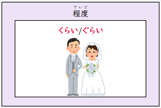 日文線上自學網站 | 【文法】ころ・ごろ・くらい・ぐらいの用法