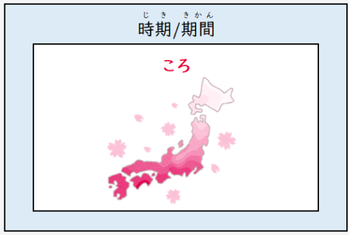 日文線上自學網站 | 【文法】ころ・ごろ・くらい・ぐらいの用法