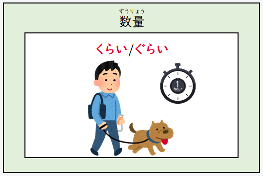 日文線上自學網站 | 【文法】ころ・ごろ・くらい・ぐらいの用法
