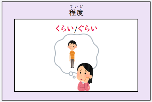 日文線上自學網站 | 【文法】ころ・ごろ・くらい・ぐらいの用法