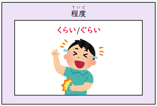 日文線上自學網站 | 【文法】ころ・ごろ・くらい・ぐらいの用法