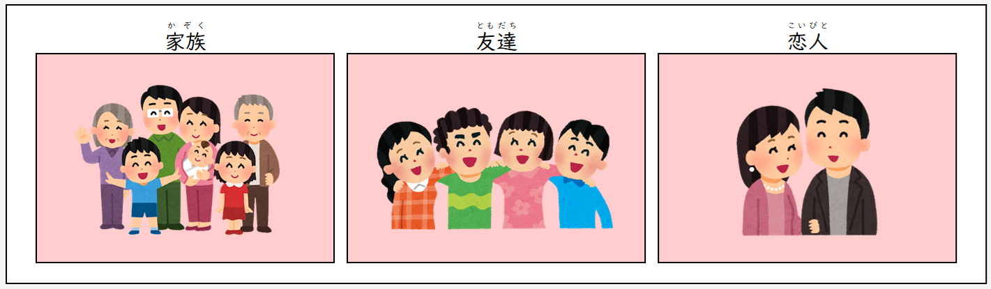 日文線上自學網站 | 【単語】「内」と「外」の関係(「內」與「外」的關係)
