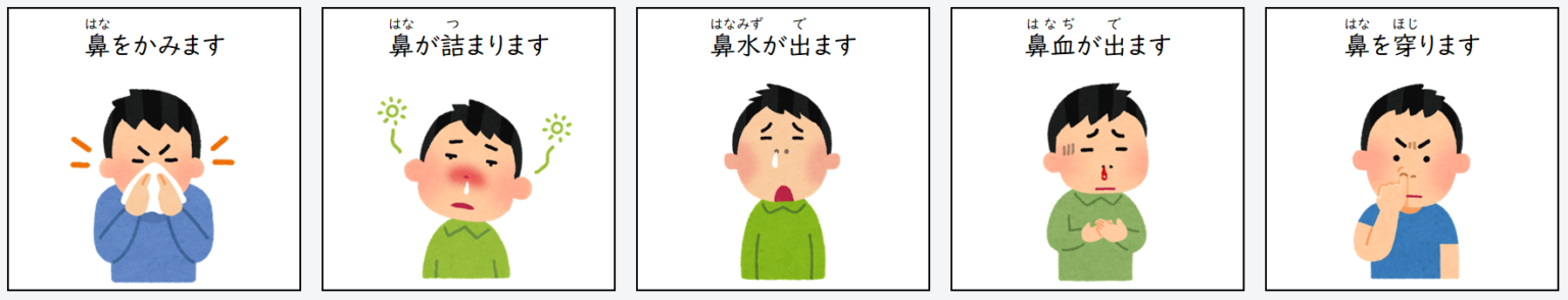 日文線上自學網站 | 【単語】顔・目・鼻・耳・口に関係する日本語(臉・眼睛・鼻子・耳朵・嘴巴相關的日文)