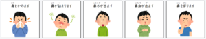 日文線上自學網站 | 【単語】顔・目・鼻・耳・口に関係する日本語(臉・眼睛・鼻子・耳朵・嘴巴相關的日文)
