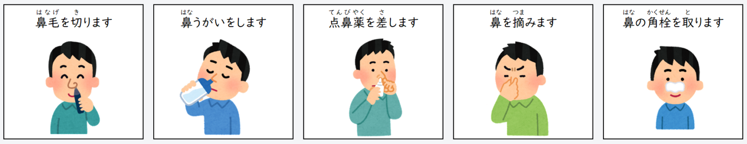 日文線上自學網站 | 【単語】顔・目・鼻・耳・口に関係する日本語(臉・眼睛・鼻子・耳朵・嘴巴相關的日文)