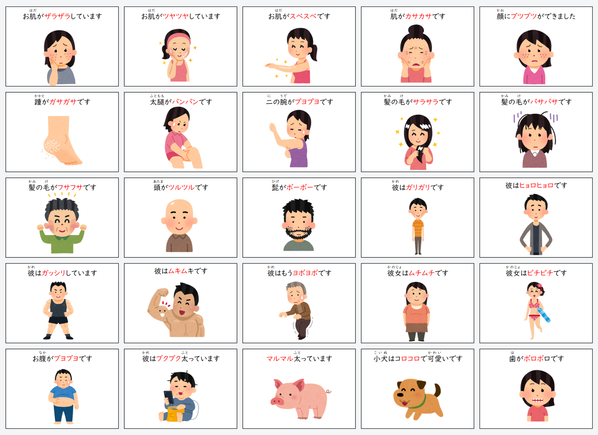 日文線上自學網站 | 【単語】オノマトペ:体の状態(擬聲擬態詞:身體狀態)