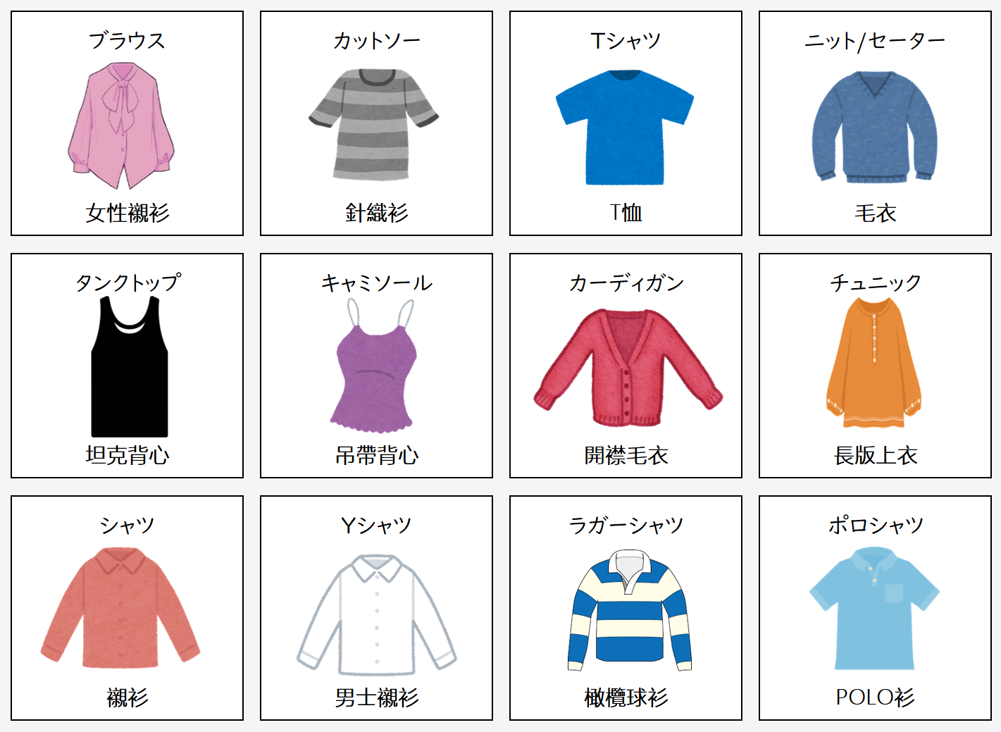 日文線上自學網站 | 【単語】服の種類(衣服的種類)