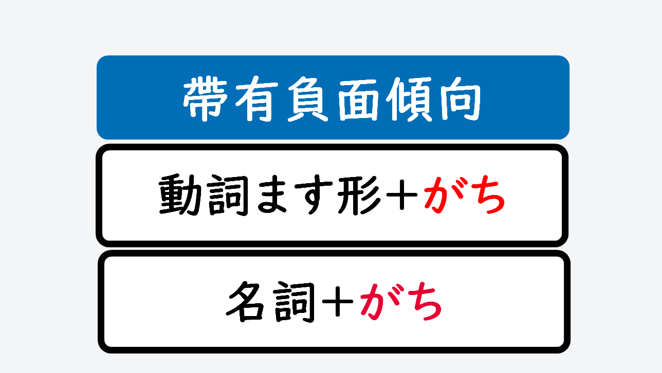 日文線上自學網站 | 【文法】~がち(經常/總是/容易/常見)