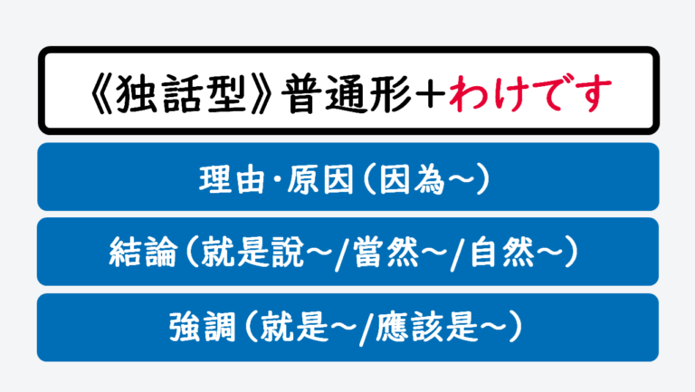 日文線上自學網站 | 【文法】「わけ」の4つの用法(四種用法詳解)