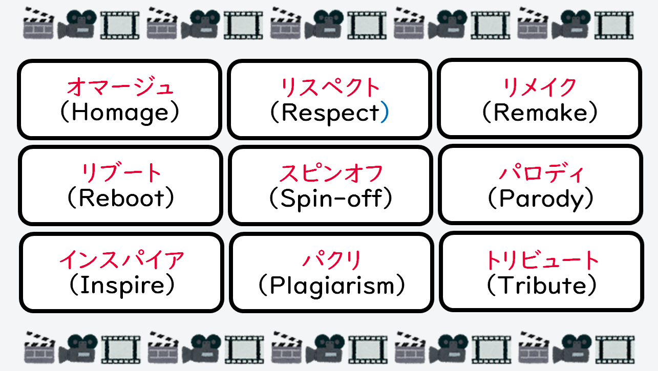 日文線上自學網站 | 【文法】丁寧体(です・ます)/普通体(だ)/である体(である)