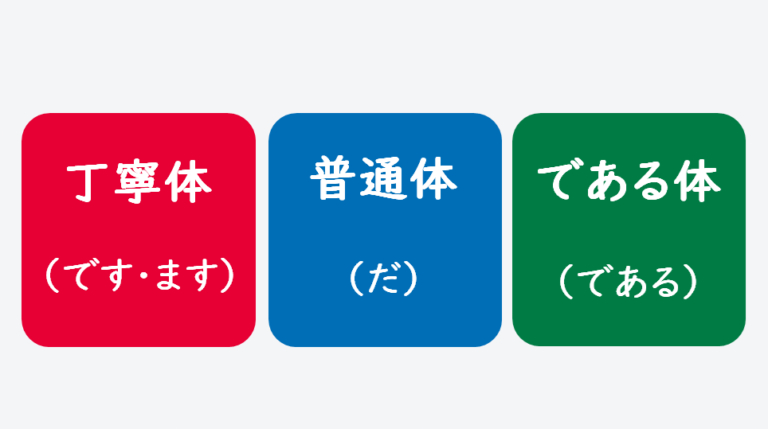 日文線上自學網站 | 【文法】丁寧体(です・ます)/普通体(だ)/である体(である)